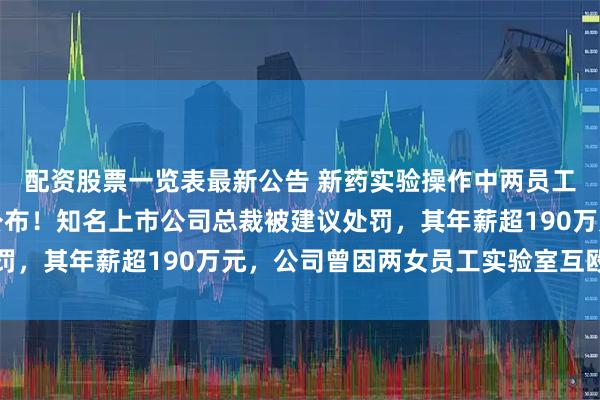 配资股票一览表最新公告 新药实验操作中两员工窒息死亡，调查报告公布！知名上市公司总裁被建议处罚，其年薪超190万元，公司曾因两女员工实验室互殴刷屏