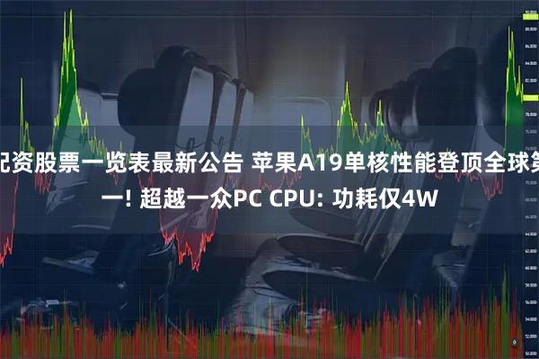 配资股票一览表最新公告 苹果A19单核性能登顶全球第一! 超越一众PC CPU: 功耗仅4W