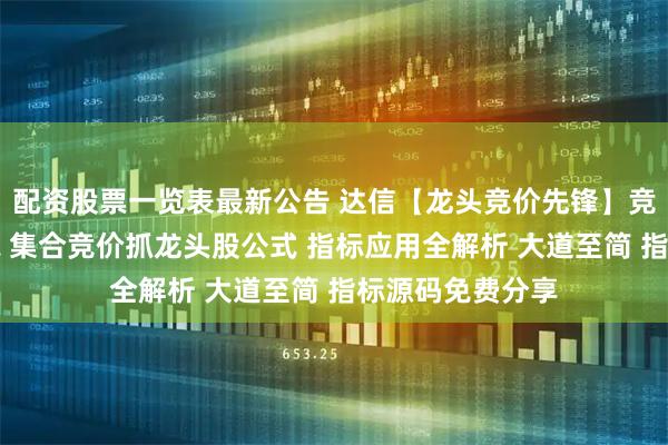 配资股票一览表最新公告 达信【龙头竞价先锋】竞价排序选股指标 集合竞价抓龙头股公式 指标应用全解析 大道至简 指标源码免费分享