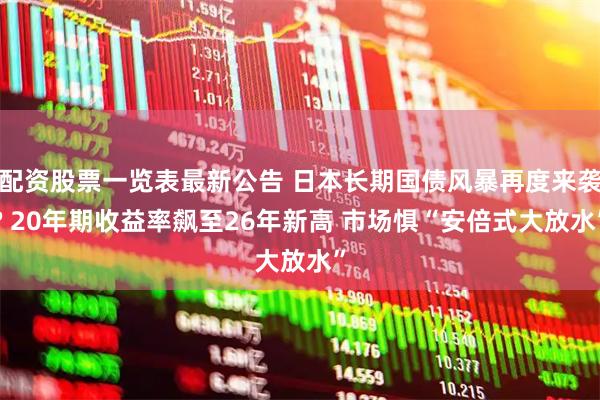 配资股票一览表最新公告 日本长期国债风暴再度来袭? 20年期收益率飙至26年新高 市场惧“安倍式大放水”